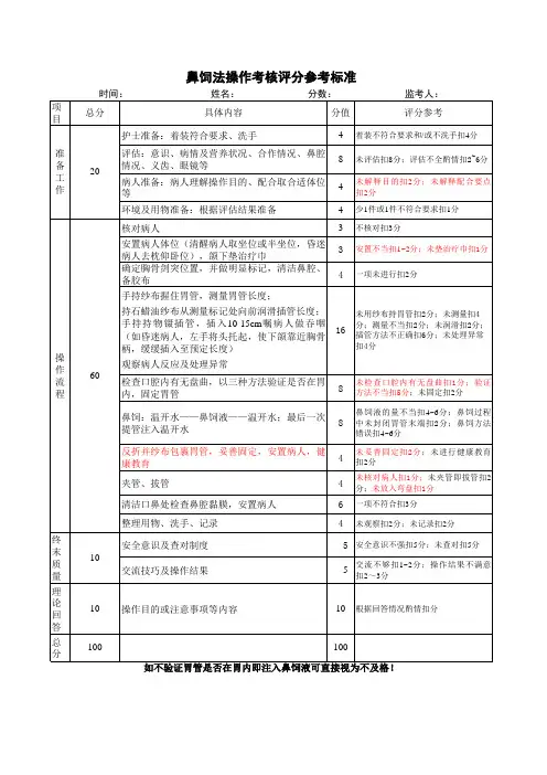 鼻饲操作评分标准