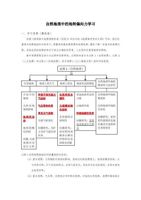 关于地转偏向力的总结学习