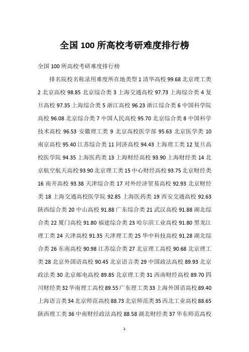 全国100所高校考研难度排行榜