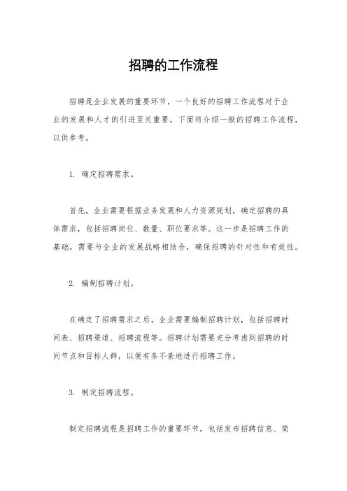 招聘的工作流程