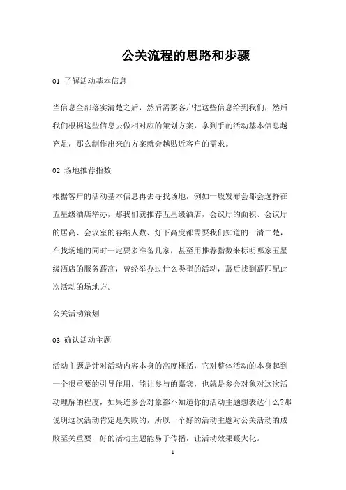 公关流程的思路和步骤