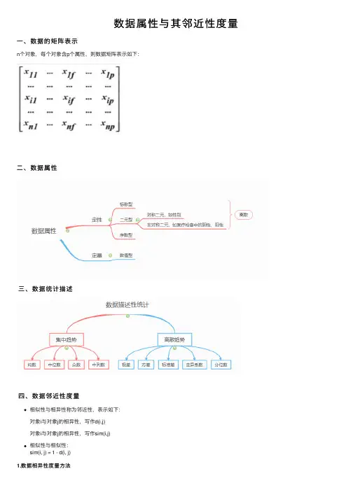 数据属性与其邻近性度量