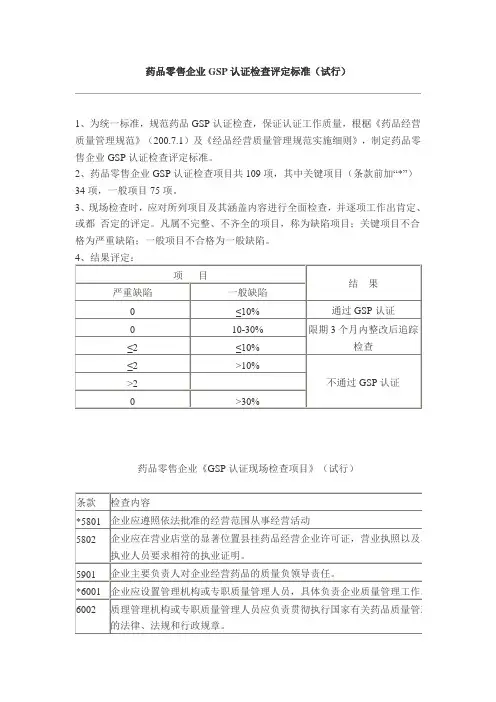 药品零售企业GSP认证检查评定标准(试行)