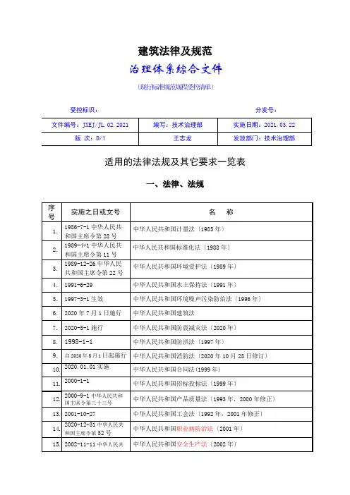 建筑法律及规范