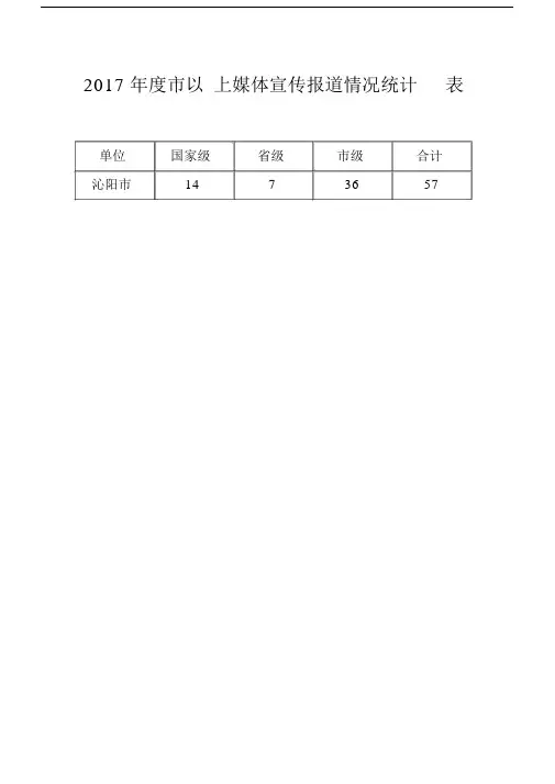 2017以上媒体宣传报道情况统计表.doc