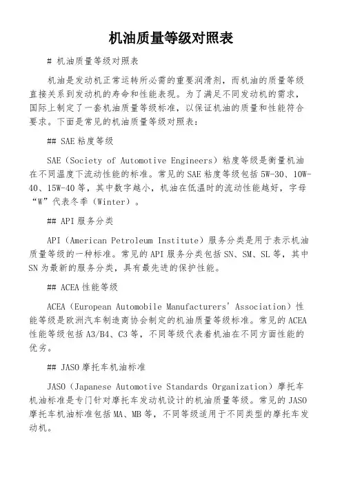 机油质量等级对照表