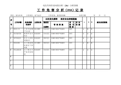 电仪车间作业风险分析(JHA)分析表格