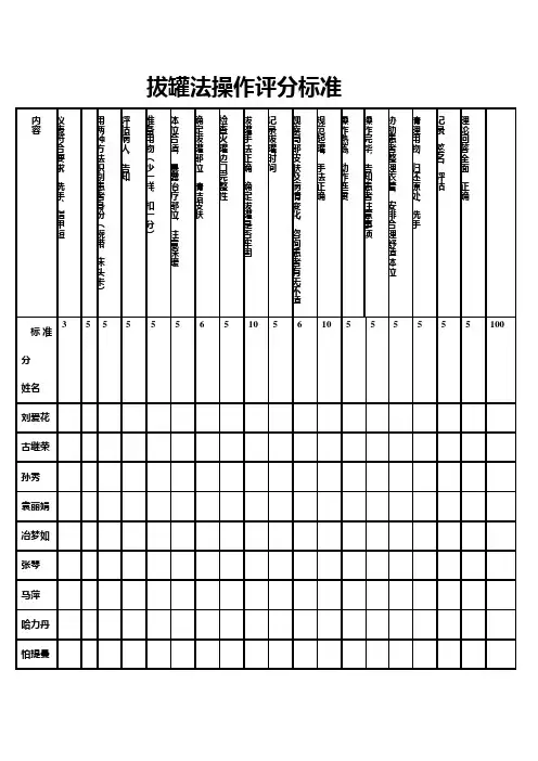拔罐法操作质量平分