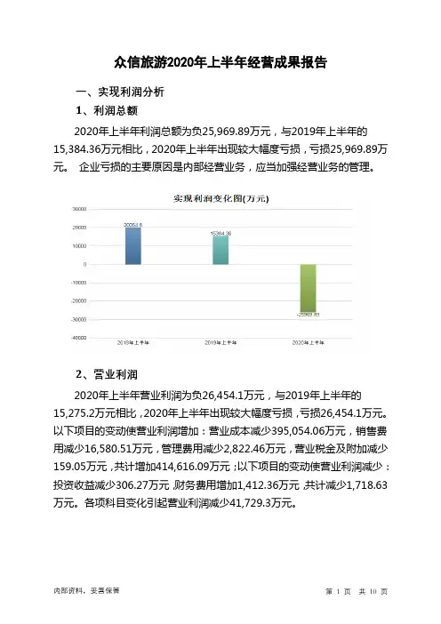 众信旅游2020年上半年经营成果报告