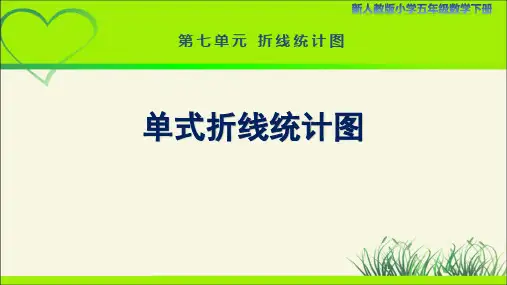 新人教小学五年级数学下册第7单元拆线统计图《单式折线统计图》示范教学课件