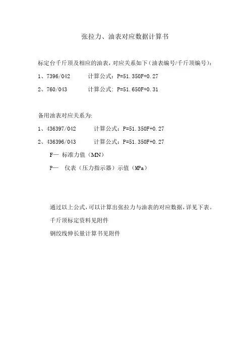 张拉力、油表对应数据计算书