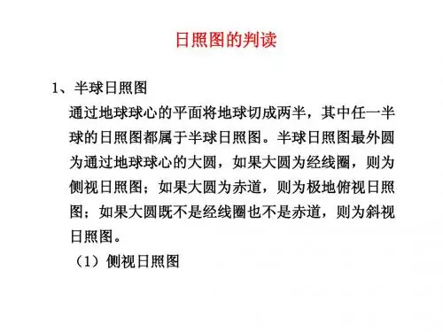 太阳光照图的判读