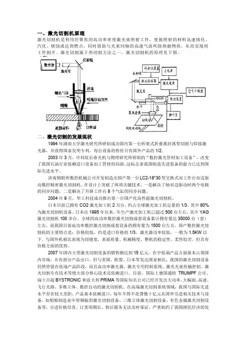 激光切割机原理、优势及国内外发展状况