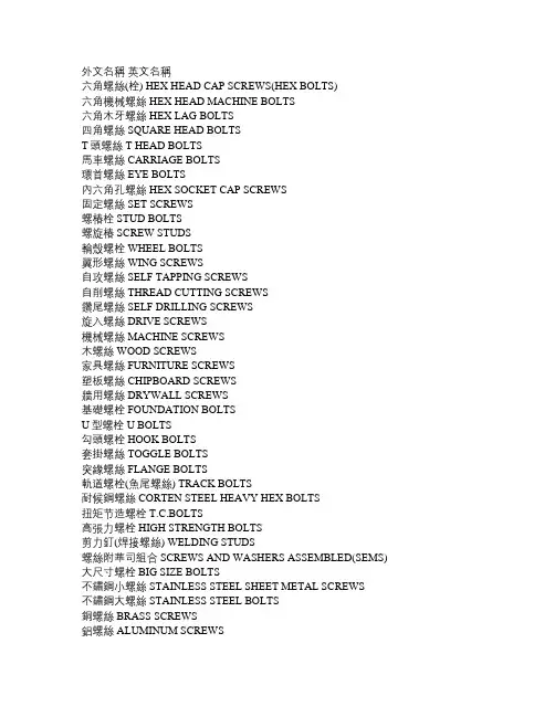 外文名称英文名称六角螺丝栓HEXHEADCAPSCREWSHEX