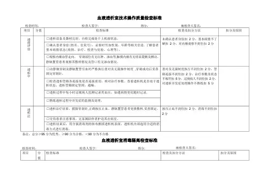 血透室护理质量控制检查标准