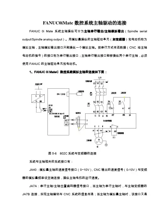 FANUC0iMate数控系统主轴驱动的连接