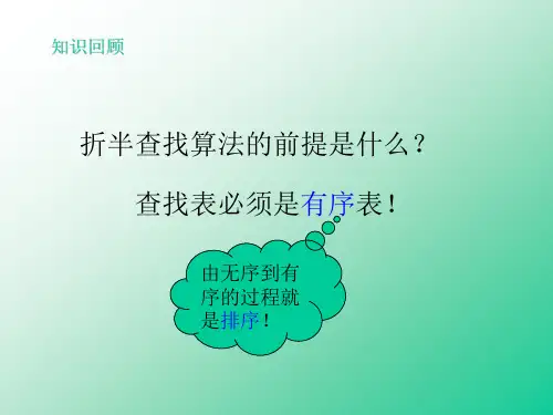折半查找算法的前提是什么.ppt