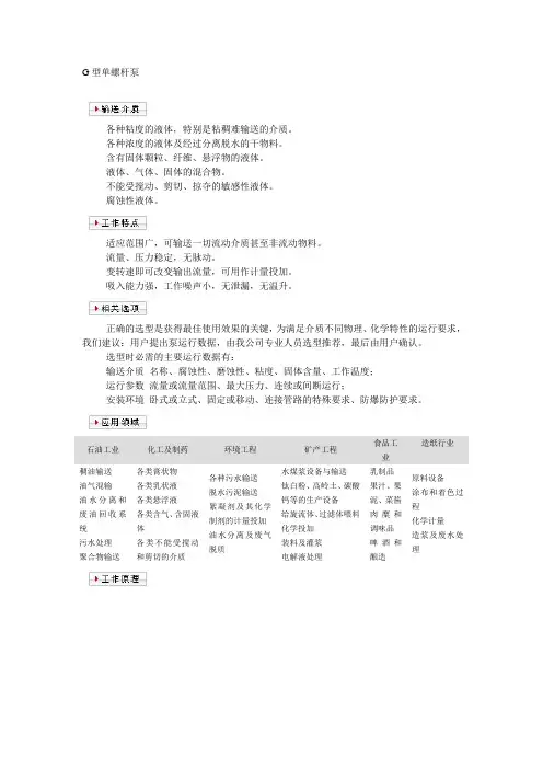 G型单螺杆泵