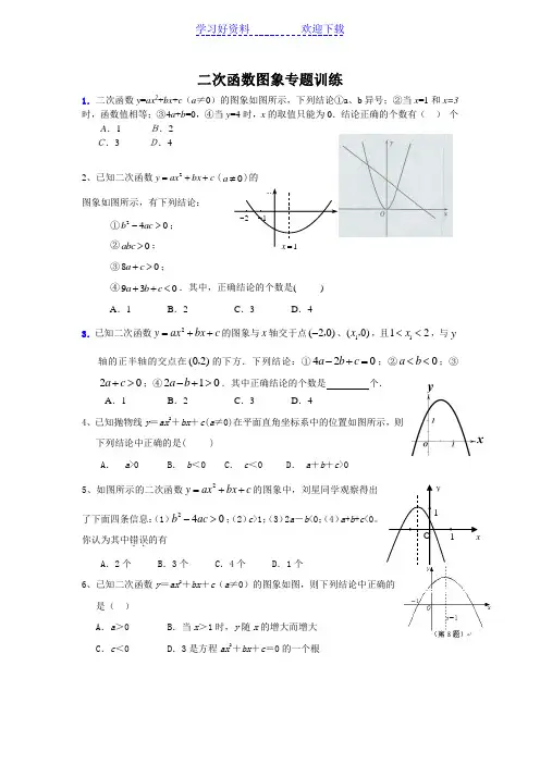 二次函数图像和性质专题训练(答案)