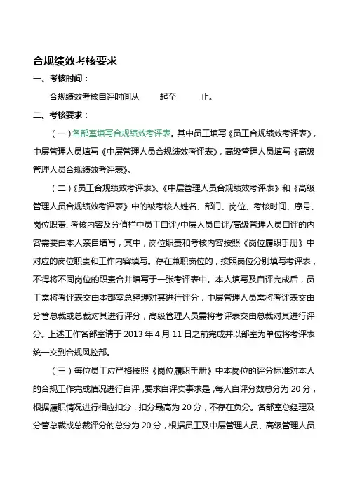 合规绩效考核要求