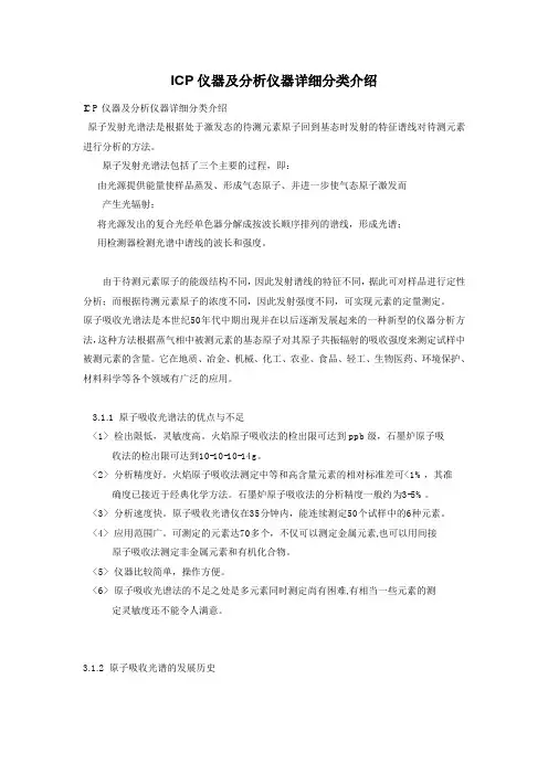 ICP仪器及分析仪器详细分类介绍