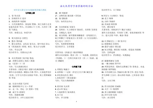 《精品》初中语文课本全目录最新版部编人教版