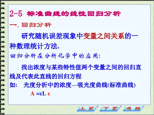 2.5标准曲线的回归分析