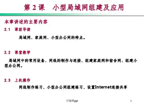 小型局域网组建及应用ppt课件