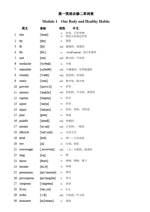 (完整版)外研版高一英语必修二单词表