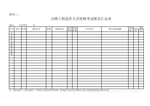 2013造价工程师报名汇总表(样表)