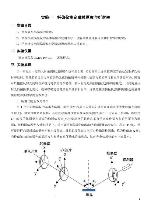 实验二 椭偏仪测定薄膜厚度与折射率