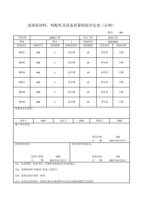 进场原材料、构配件及设备质量检验评定表(示例)
