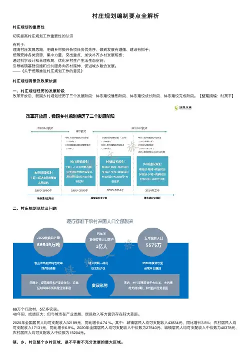 村庄规划编制要点全解析