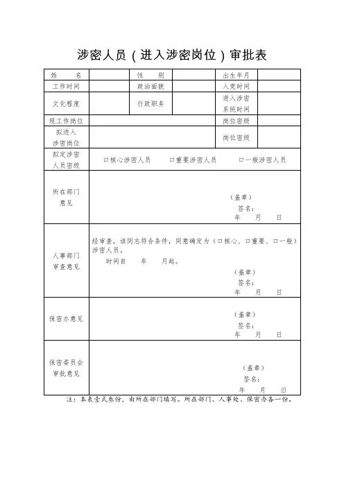 涉密人员(进入涉密岗位)审批表