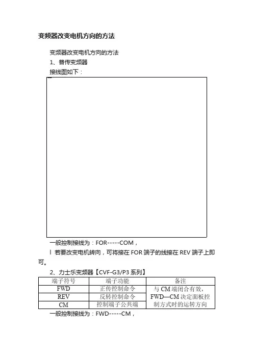 变频器改变电机方向的方法