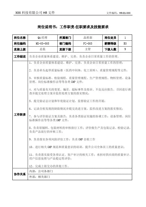 QA经理岗位说明书工作职责和任职要求