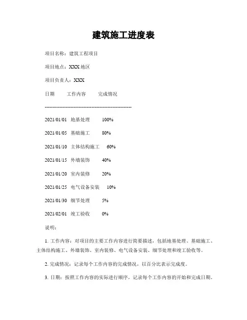 建筑施工进度表
