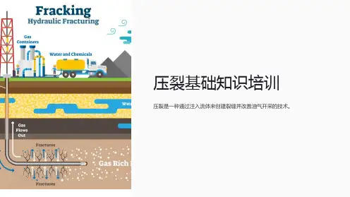 压裂基础知识培训