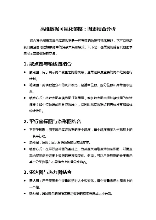 高维数据可视化策略：图表结合分析