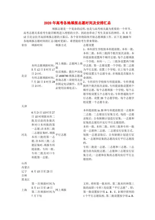 2020年高考各地填报志愿时间及安排汇总 精品