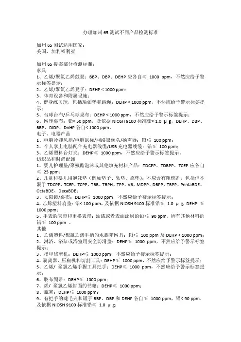 办理加州65测试不同产品检测标准
