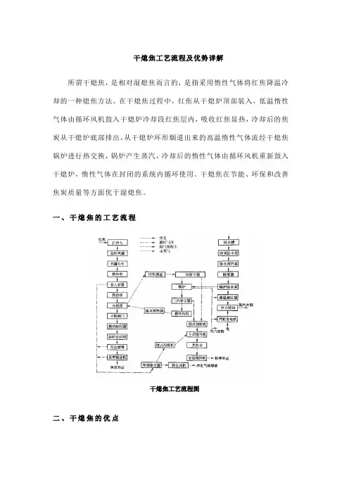 干熄焦工艺流程及优势详解