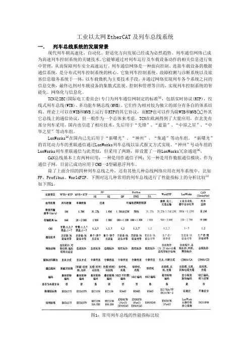 文献综述_工业以太网EtherCAT及列车总线系统