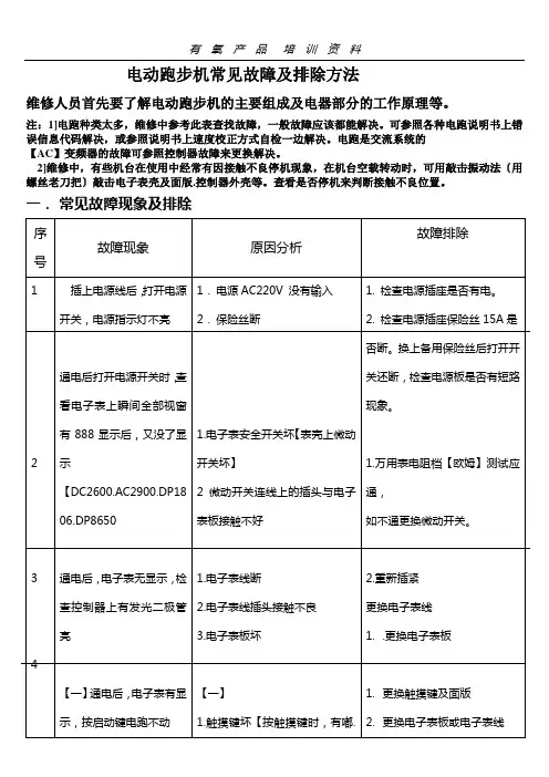 刘明：电跑步机常见故障