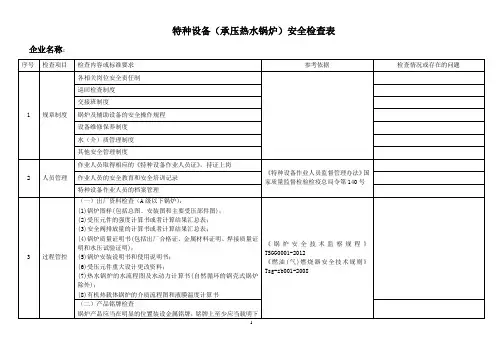 特种设备(承压热水锅炉)安全检查表