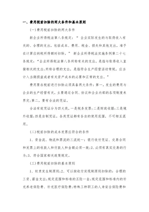 (项目管理)税前扣除项目