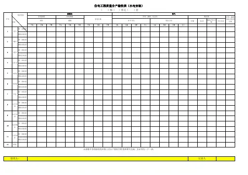 02-住宅工程质量分户验收实测实量记录表(水电安装)