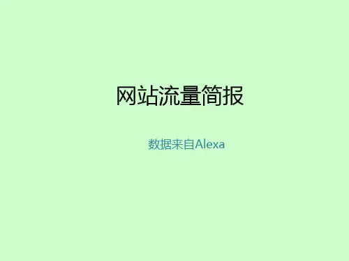 在线旅游网站流量排名分析报告