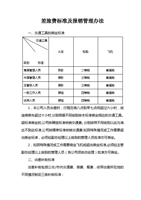 差旅费标准及报销管理办法三项费用