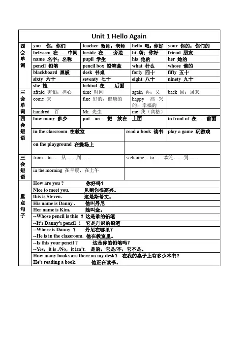 四年级英语下册(全册)重点单词、句子汇总(冀教版)